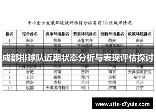 成都排球队近期状态分析与表现评估探讨